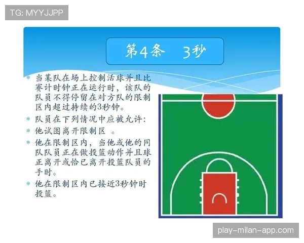 30秒计时规则详解：从进攻到违例的完整判罚标准