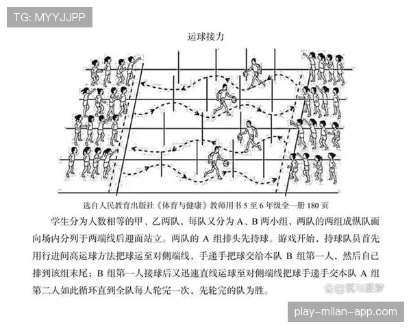 篮球运球规则：详细解读合法运球与常见违例