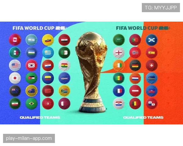 2026世界杯48支球队12个小组怎么分组,赛制规则是什么 2026世界杯48支球队12个小组怎么分组,赛制规则是什么